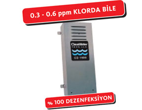 CD 1500
